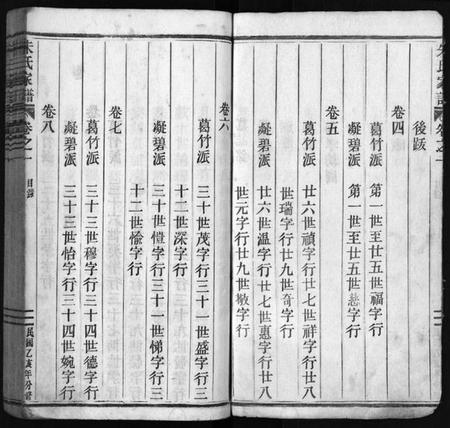 浙江朱氏族谱-义阳朱氏家谱 [9卷].pdf电子版插图4