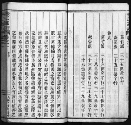 浙江朱氏族谱-义阳朱氏家谱 [9卷].pdf电子版插图5