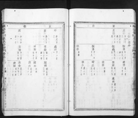 浙江朱氏族谱-义阳金竹塘朱氏宗谱.pdf电子版插图1