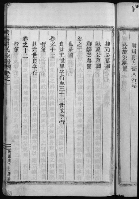 浙江翁氏族谱-翁氏宗谱 [15卷].pdf电子版插图5