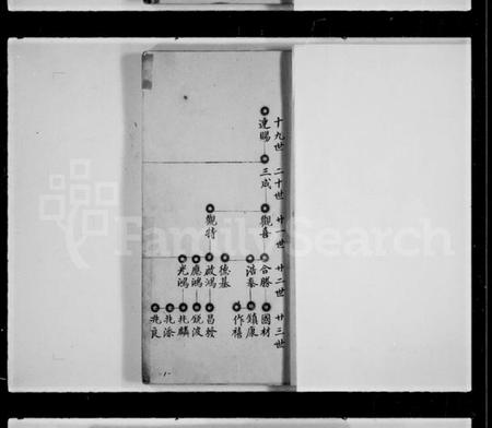 中国霍氏族谱-[霍氏]连福公家谱.pdf电子版插图3