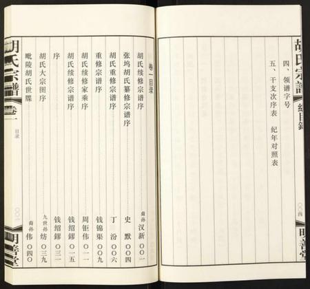 浙江胡氏族谱-胡氏宗谱.pdf电子版插图4