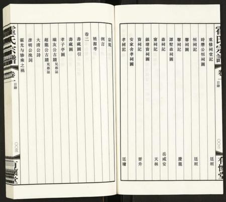 江苏霍氏族谱-霍氏宗谱.pdf电子版插图4