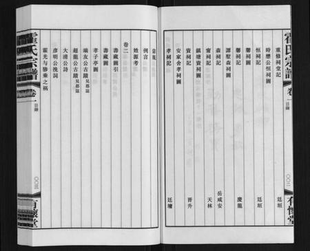 江苏霍氏族谱-霍氏宗谱[20卷].pdf电子版插图4