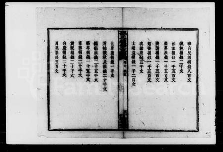 湖南孙氏族谱-孙氏续修支谱.pdf电子版插图4