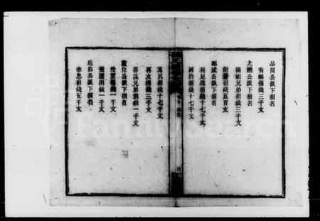 湖南孙氏族谱-孙氏续修支谱.pdf电子版插图5