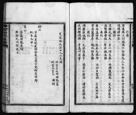 浙江林氏族谱-芙蓉林氏房谱[不分卷].pdf电子版插图5