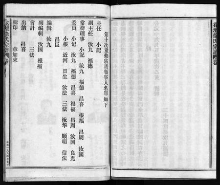 浙江徐氏族谱-花坛徐氏宗谱 [10卷,首1卷].pdf电子版插图5