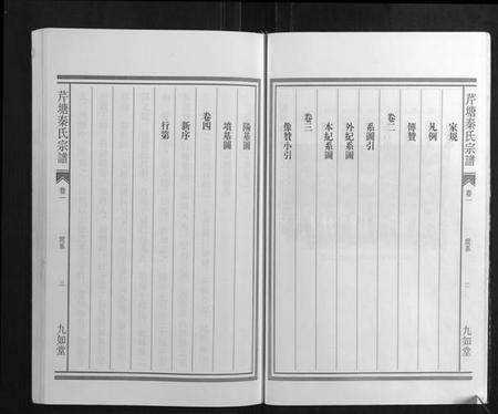 浙江秦氏族谱-芹塘秦氏宗谱.pdf电子版插图2 浙江秦氏族谱-芹塘秦氏宗谱.pdf电子版插图2