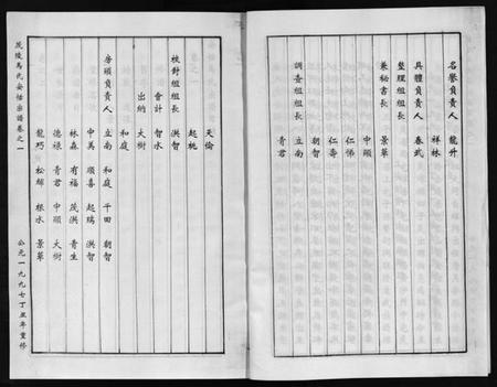 浙江马氏族谱-茂陵马氏安恬宗谱 [29卷].pdf电子版插图4