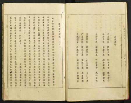 中国骆氏族谱-骆氏十修家谱.pdf电子版插图3 中国骆氏族谱-骆氏十修家谱.pdf电子版插图3