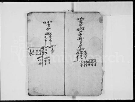 中国简氏族谱-[简氏达安房族谱].pdf电子版插图5