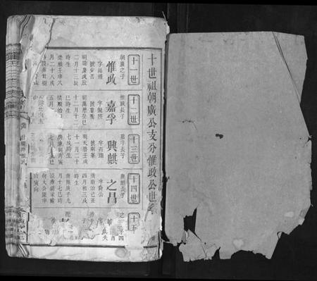 江西黎氏族谱-黎氏三修族谱.pdf电子版插图1 江西黎氏族谱-黎氏三修族谱.pdf电子版插图1