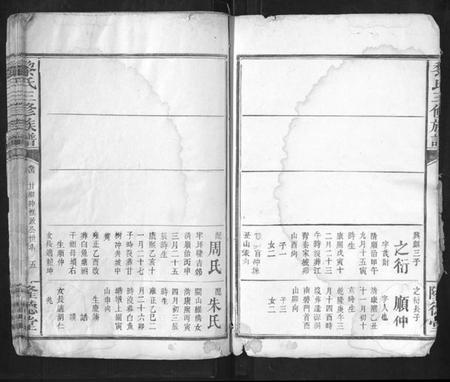 江西黎氏族谱-黎氏三修族谱.pdf电子版插图5 江西黎氏族谱-黎氏三修族谱.pdf电子版插图5