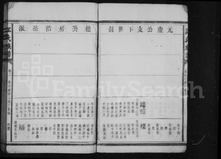 中国江氏族谱-江氏族谱.pdf电子版插图5