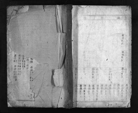 浙江潘氏族谱-华墙潘氏宗谱 [残卷].pdf电子版插图1