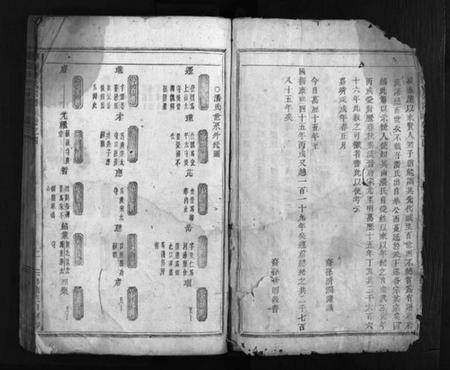 浙江潘氏族谱-华墙潘氏宗谱 [残卷].pdf电子版插图3