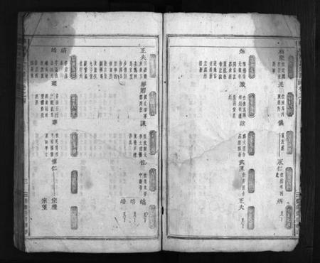 浙江潘氏族谱-华墙潘氏宗谱 [残卷].pdf电子版插图4