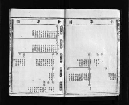 浙江王氏族谱-华阳王氏宗谱 [5卷].pdf电子版插图4