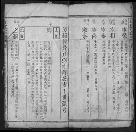 湖北江氏族谱-江氏宗谱.pdf电子版插图5 湖北江氏族谱-江氏宗谱.pdf电子版插图5