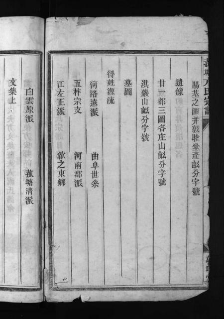 浙江方氏族谱-菰塘方氏宗谱 [4卷,首1卷,文集2卷].pdf电子版插图4