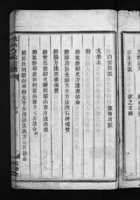 浙江方氏族谱-菰塘方氏宗谱 [4卷,首1卷,文集2卷].pdf电子版插图5