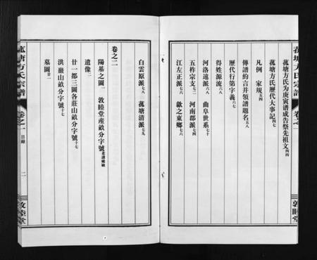浙江方氏族谱-菰塘方氏宗谱 [9卷].pdf电子版插图4