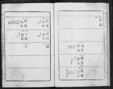 湖南汤氏族谱-汤氏宗谱.pdf电子版插图4