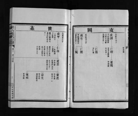 浙江叶氏族谱-叶氏大宗谱 [残卷].pdf电子版插图5