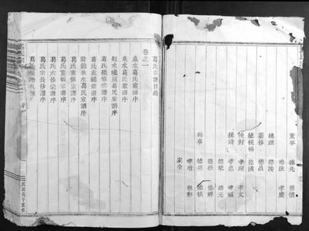 浙江葛氏族谱-葛氏宗谱[2卷].pdf电子版插图3