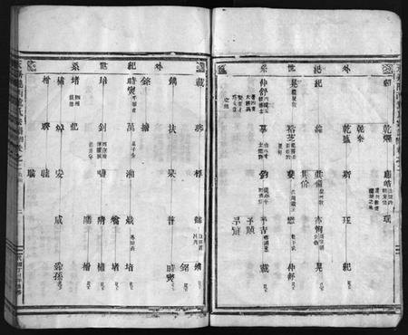 浙江董氏族谱-董氏宗谱 [11卷].pdf电子版插图3