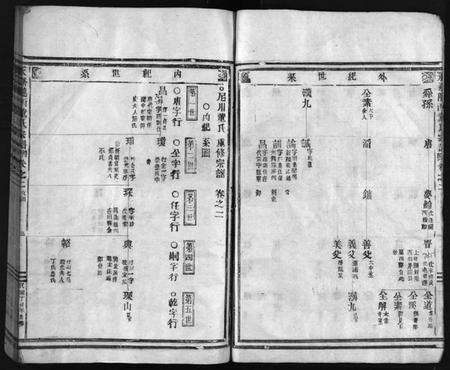 浙江董氏族谱-董氏宗谱 [11卷].pdf电子版插图4