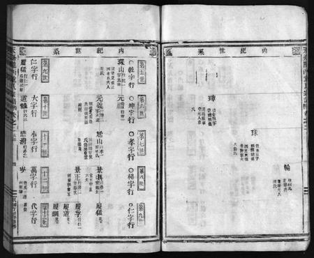 浙江董氏族谱-董氏宗谱 [11卷].pdf电子版插图5