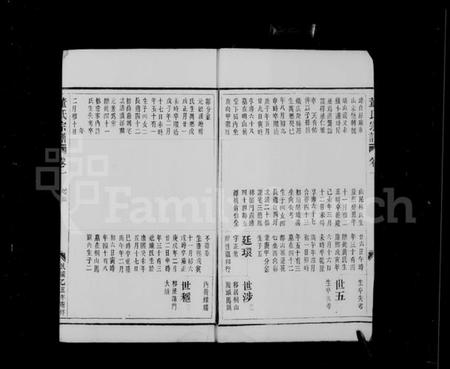 浙江董氏族谱-董氏宗谱 [4卷].pdf电子版插图4