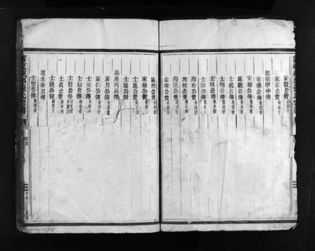 浙江张氏族谱-蒲岐城郭张氏宗谱 [2卷].pdf电子版插图4