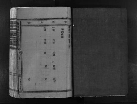 浙江张氏族谱-蒲岐城郭张氏宗谱 [2卷].pdf电子版插图2