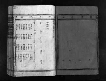 浙江张氏族谱-蒲岐城郭张氏宗谱 [2卷].pdf电子版插图3