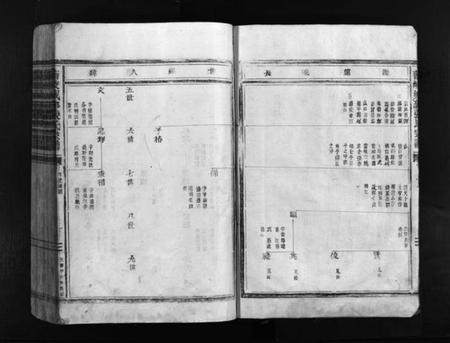 浙江张氏族谱-蒲岐城郭张氏宗谱 [2卷].pdf电子版插图4