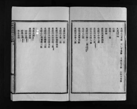 浙江张氏族谱-蒲岐城郭张氏宗谱 [5卷,含首1卷].pdf电子版插图4