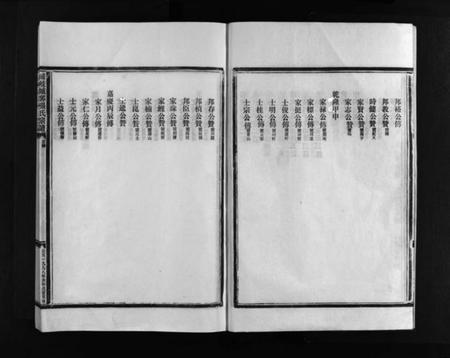 浙江张氏族谱-蒲岐城郭张氏宗谱 [5卷,含首1卷].pdf电子版插图5