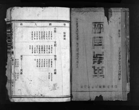 浙江张氏族谱-蒲岐城郭张氏宗谱 [残卷].pdf电子版插图2