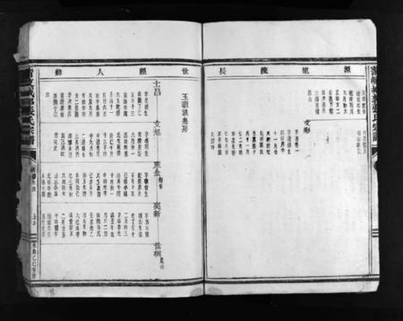 浙江张氏族谱-蒲岐城郭张氏宗谱 [残卷].pdf电子版插图5