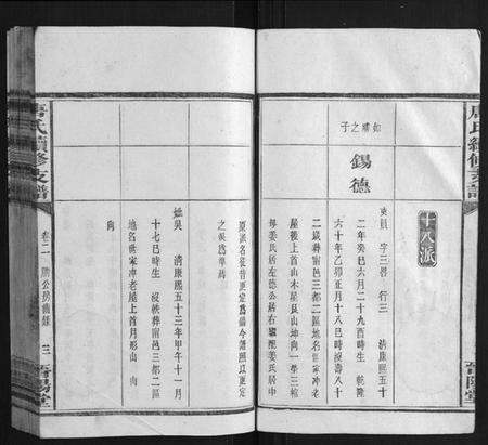 湖南唐氏族谱-唐氏续修支谱.pdf电子版插图5 湖南唐氏族谱-唐氏续修支谱.pdf电子版插图5