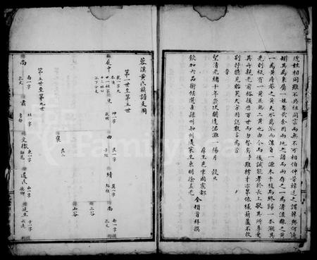 浙江黄氏族谱-蓉溪黄氏宗谱.pdf电子版插图3