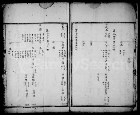 浙江黄氏族谱-蓉溪黄氏宗谱.pdf电子版插图4