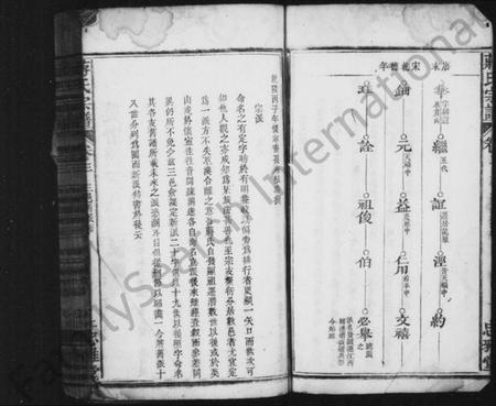 浙江蒋氏族谱-蒋氏宗谱 [残卷].pdf电子版插图3