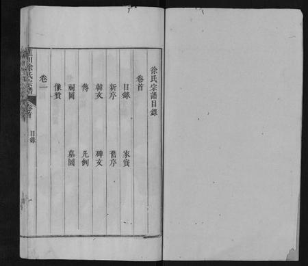 浙江徐氏族谱-蕉川徐氏宗谱[2卷首1卷].pdf电子版插图1