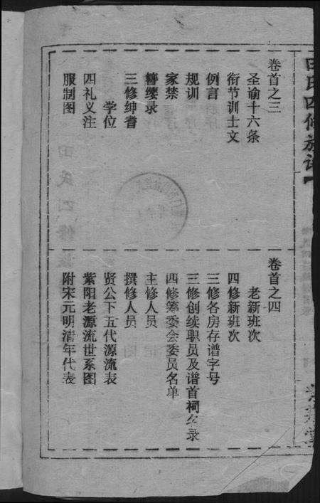 湖南田氏族谱-田氏族谱四修首卷贤公派下.pdf电子版插图4 湖南田氏族谱-田氏族谱四修首卷贤公派下.pdf电子版插图4