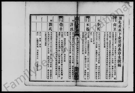 湖南童氏族谱-童氏族谱.pdf电子版插图2 湖南童氏族谱-童氏族谱.pdf电子版插图2