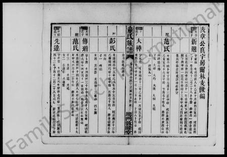 湖南童氏族谱-童氏族谱.pdf电子版插图3 湖南童氏族谱-童氏族谱.pdf电子版插图3